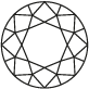 img shape