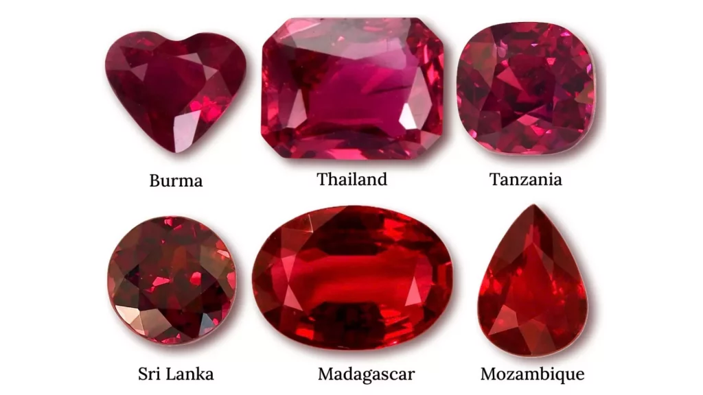 Các loại đá ruby phổ biến trên thị trường hiện nay