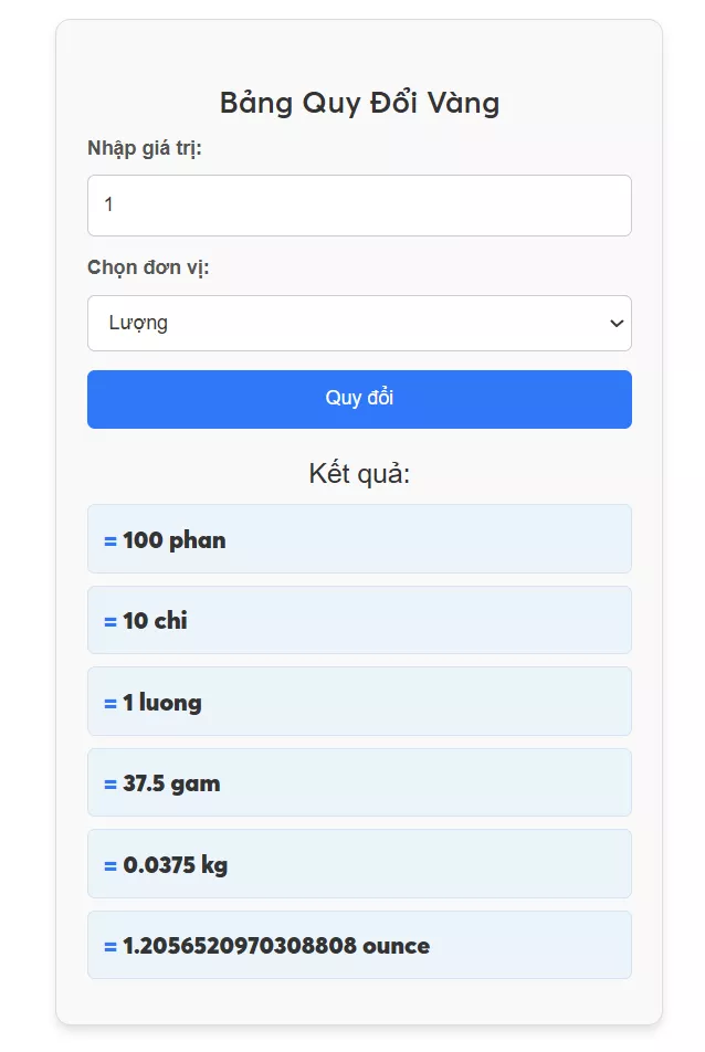 1 lượng vàng bằng bao nhiêu chỉ?