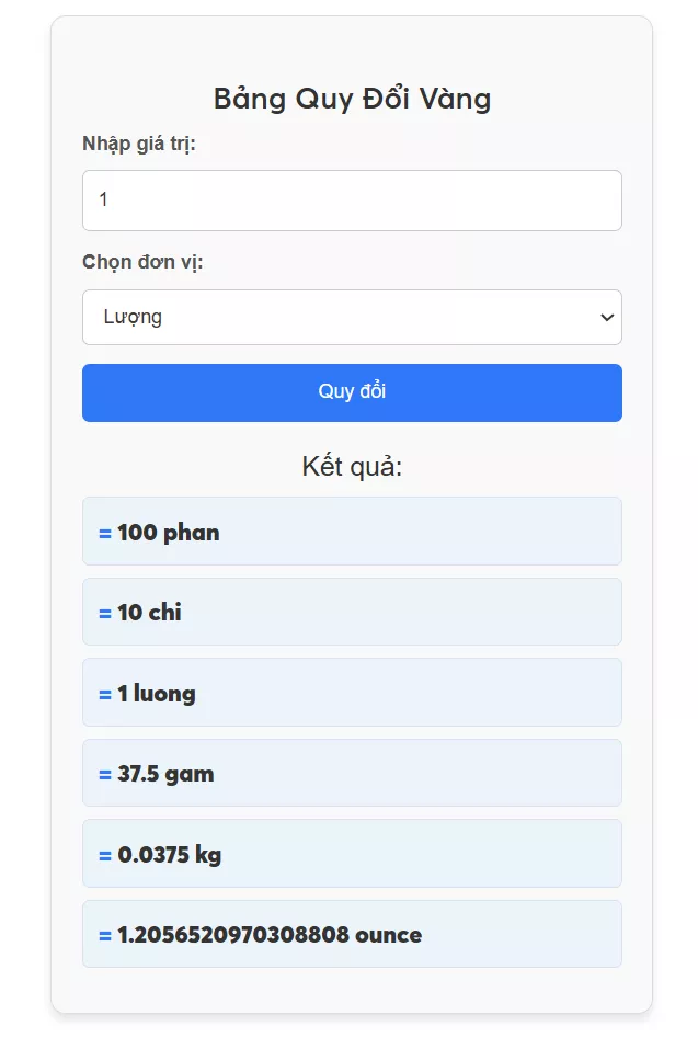 Công cụ quy đổi các đơn vị đo lường vàng: Phân, Chỉ, Lượng, Cây, Gam, Kg, Ounce