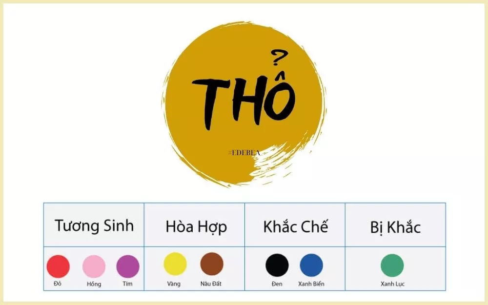 Mệnh Thổ hợp màu gì? Chọn màu phong thủy cho người mệnh Thổ